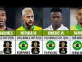 Brazil S Final Squad Announcement For The 2026 World Cup Brazil Squad Fifa World Cup 2026