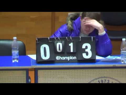 15 КХ 2 тур 6 лига  Салтовские атаманы   Инвентус Голы