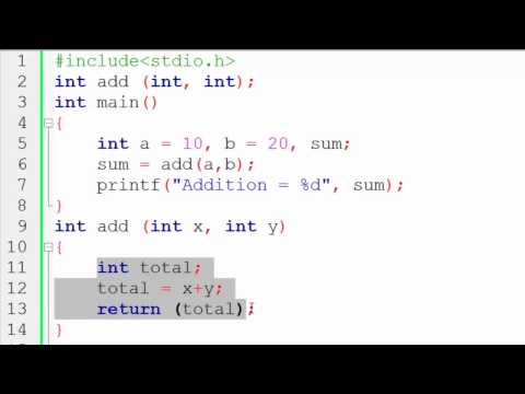 Introduction of Turbo C in Hindi