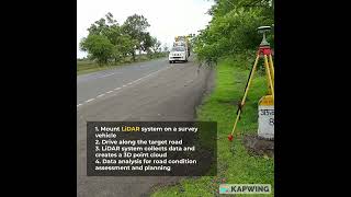 Road Surveying by vehicle mounted LIDAR