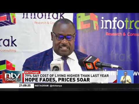 Most Kenyans say country heads wrong way amid rising economic hardship