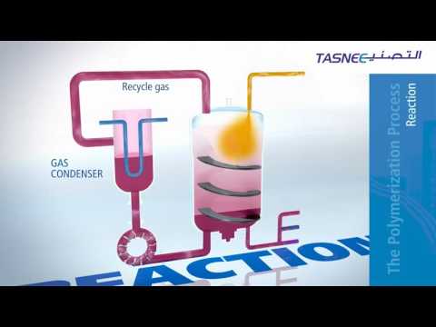 Which Process Generates Polymers