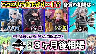 【3ヶ月後相場】一番くじ ホロライブ ～Villain Style～ フィギュア 相場