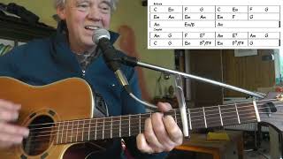 Wight is wight - tuto guitare