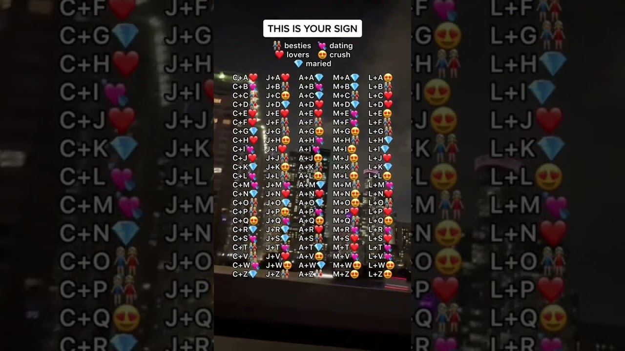 Initials that belong Together for life  #romanticrelationships #motivation #ultimateexpressionoflove