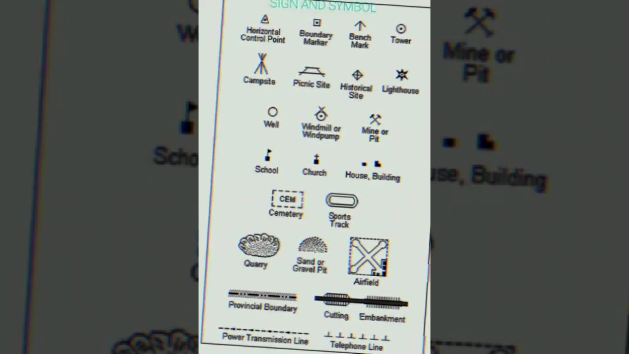 SIGN  AND SYMBOL OF TOPOGRAPHICAL  MAP