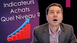 Pilotage achats. Mesure de la performance achats. Les 6 niveaux de maturité de la fonction achats.