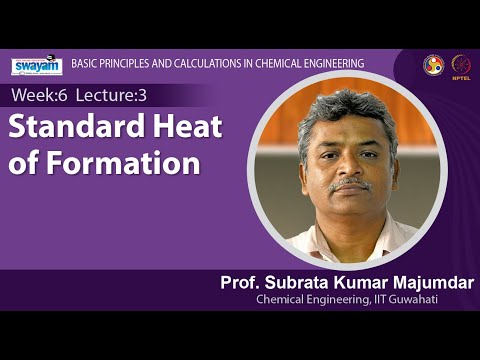 Basic Principles and Calculations in Chemical Engineering Introduction Video