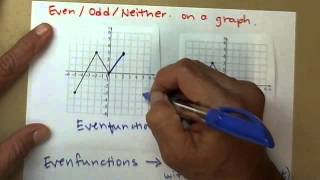 Even Odd or Neither from graph