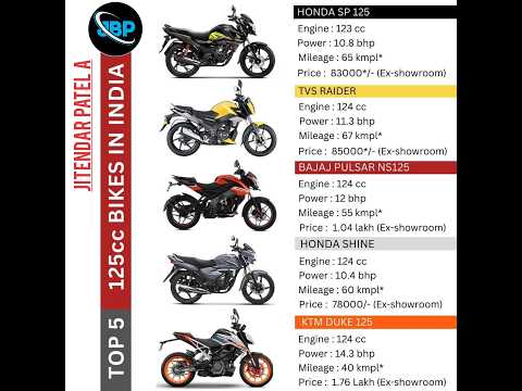 Top 5 125cc bike in india 2023 // Top 5 125cc bike // Sp 125 // Raider 125 // Duke 125 // NS 125