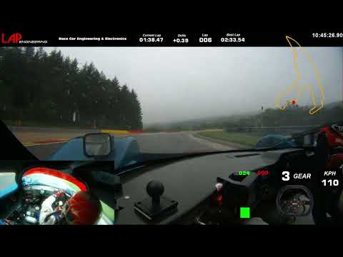 Alex Mueller - Brun C91 Judd - Group C - Spa Classic 2024 by Peter Auto - Quali Lap Wet - Full Send