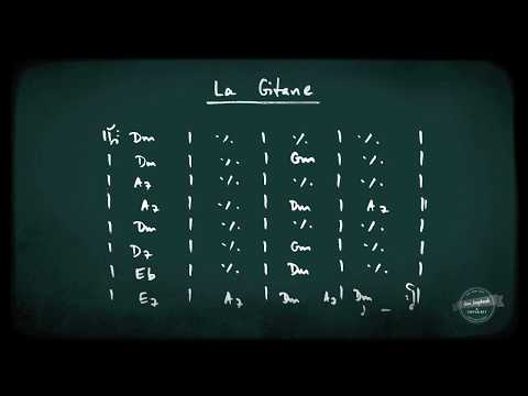 La Gitane - Gypsy Jazz Play Along