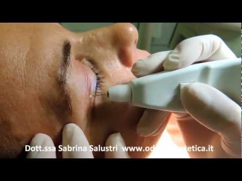 Pantenol sulla persona una maschera Maschera per un tè di secolo