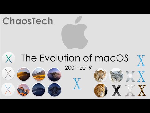 The Evolution of Mac OS X (2001-2019)