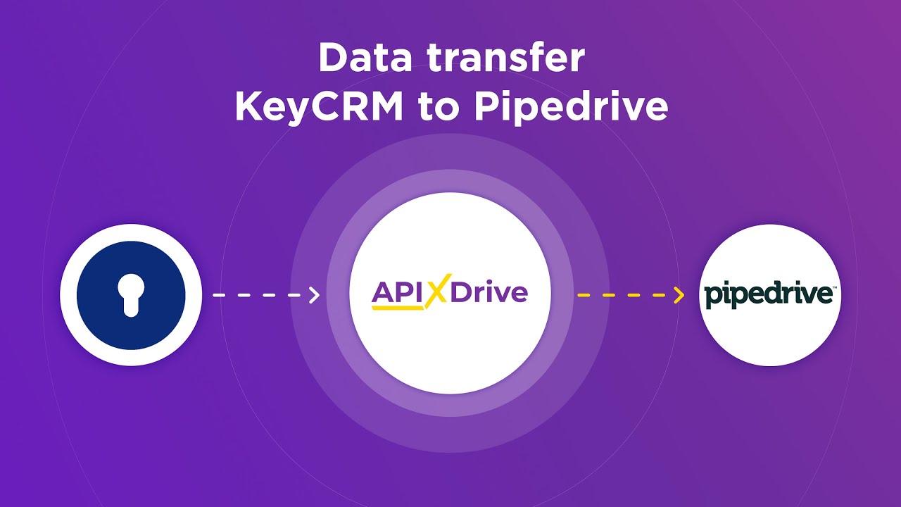 How to Connect KeyCRM to Pipedrive (deal)