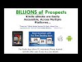 The Easy Blueprint to Creating An Easy, Monthly Passive Income Stream Using Amazon.com The Easy Blueprint to Creating An Easy, Monthly Passive Income Stream Using Amazon.com