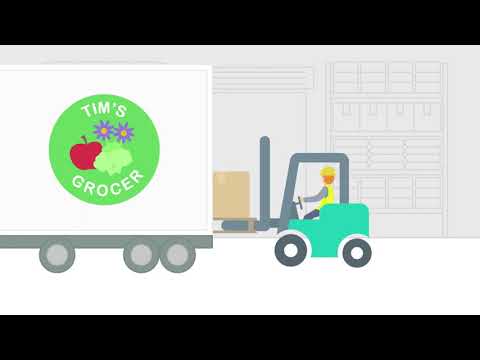 Fresho for Market Buyers