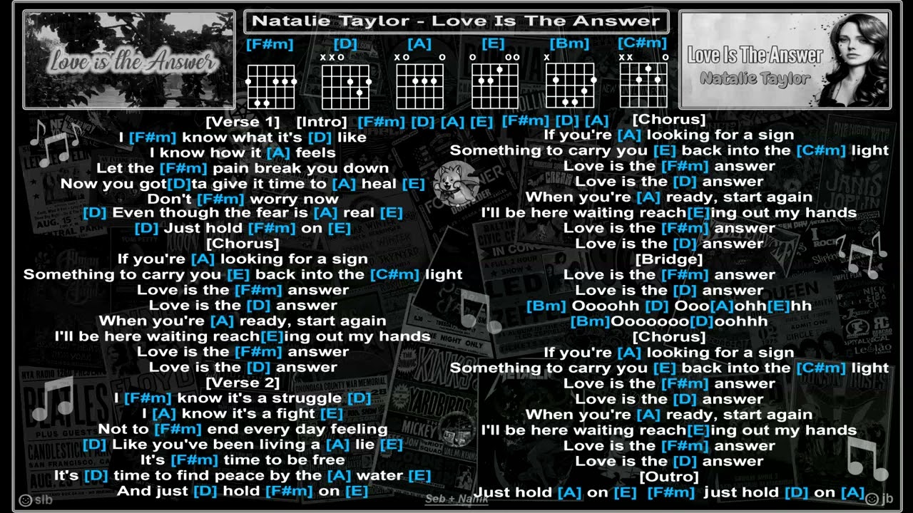 Natalie Taylor - Love Is The Answer [Jam track + Guitar Chords + Lyrics]