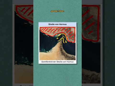 Das Ding mit den Spritpreisen