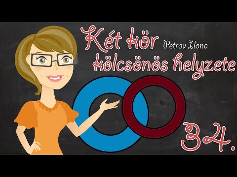 Matek gyorstalpaló - Két kör kölcsönös helyzete