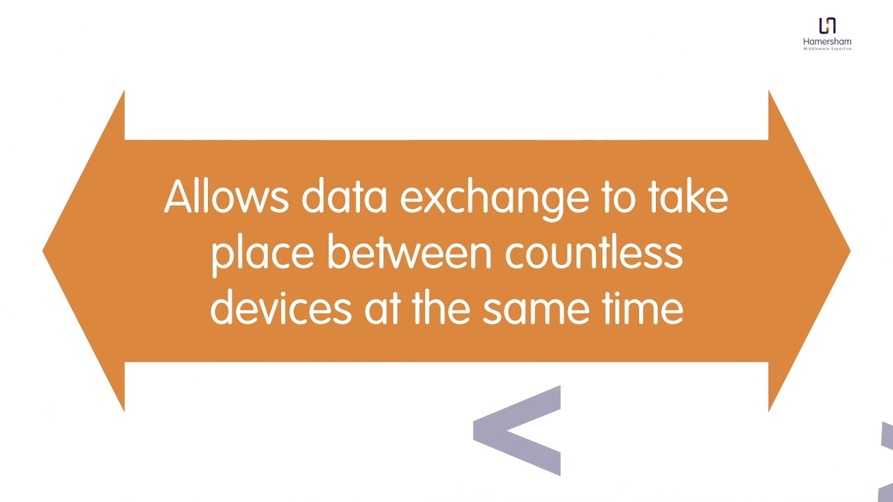 An Introduction to DDS
