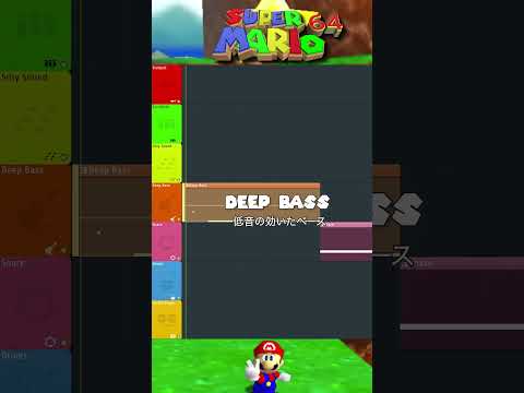 Star Get Theme / Super Mario 64 #videogamemusic