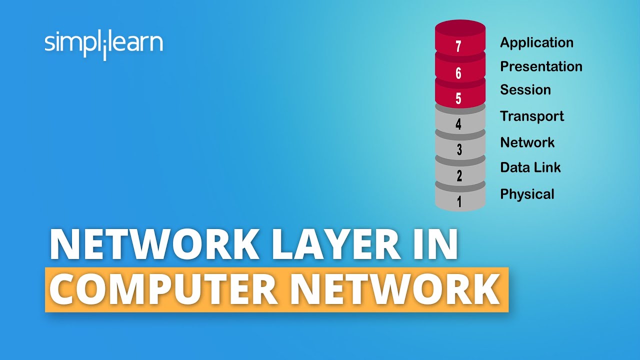 Network Layer In Computer Network | OSI Model | Networking Layers | Computer Networks | Simplilearn