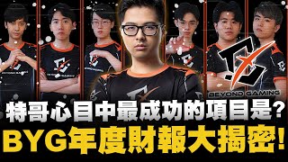 [閒聊] BYG 2021年度開銷財報