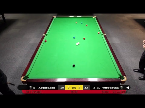 Finale: Shaher Alqasasfa - John Christian Vespestad, RT1 Vest 2018