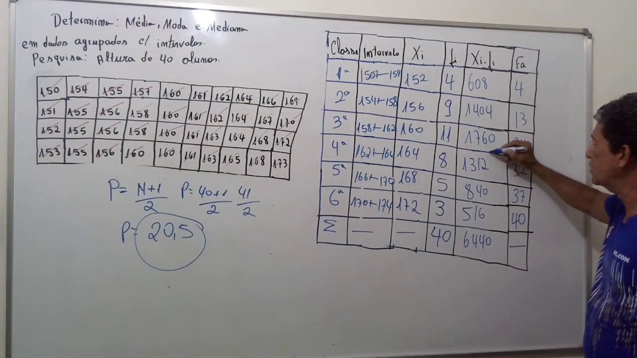Estatística  Moda ,Média  e Mediana