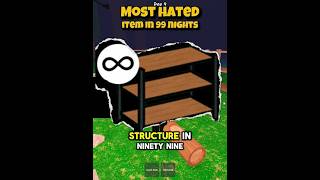 Most HATED Item in 99 nights in the forest #roblox #shorts