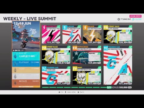 The Crew 2 | Japan Bits Summit 1.423.811