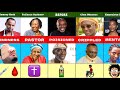 50 Nollywood Actors That Quit Acting Why What Happened Will Shock You