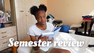Reviewing my SECOND SEMESTER at the University of Birmingham | MSc physiotherapy student