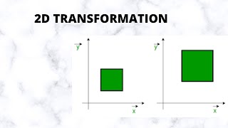 COMPUTER AIDED DESIGN & ANALYSIS: 2D TRANSFORMATION