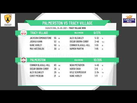 DDCC Carlton Mid Premier Grade Round:12 Palmerston v Tracy Village Day 2