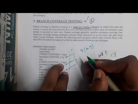 4.2 Branch Coverage testing