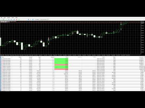 Video GridTrailling