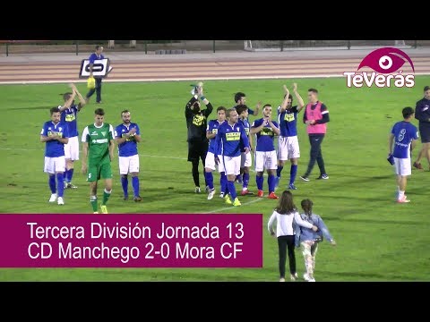Breve Resumen CD Manchego 2-0 Mora CF