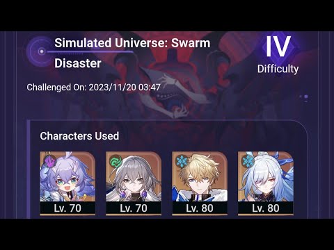 Swarm Disater Difficulty 4, Swarm Boss - 'Rubert III Cometh' Challenge | Honkai: Star Rail