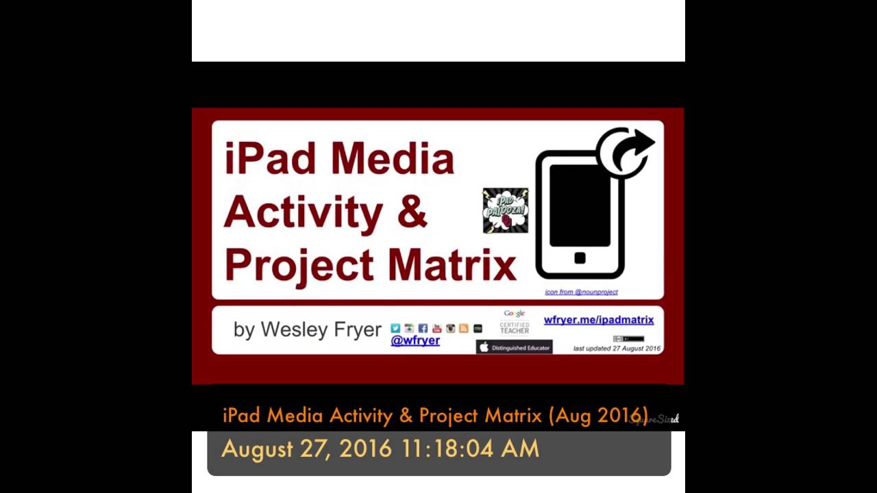 iPad Media Activity & Project Matrix (Aug 2016)