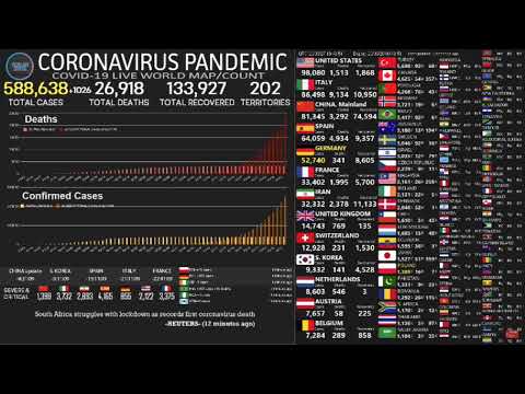 [LIVE] Coronavirus Pandemic: Real Time Counter, World Map, News