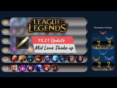 *NEW* Mid Tier List Patch 13.21 League of Legends - LOL Best Solo Queue Champion Picks !!!