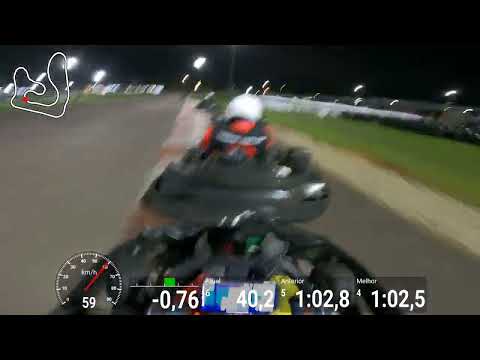 8ª Etapa AKARS Pesados - Bateria 1. VP1500 JUMP Velopark/TechSpeed