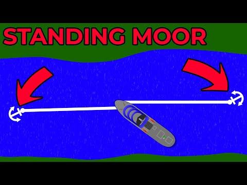 Manoeuvring Tutorial - Standing Moor