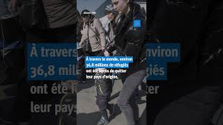 Journée mondiale des réfugiés (20 juin)
