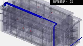 NablaDUCT - The optimization tool for piping and duct applications