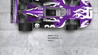 Видео 1 к игре Victory: The Age of Racing