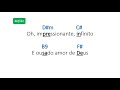 Cifra Ousado Amor Isaias Saad em F# (Tom do Clipe Oficial) Cifra Ousado Amor Isaias Saad em F# (Tom do Clipe Oficial)