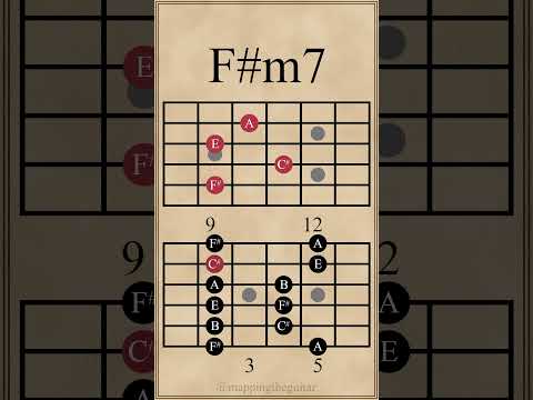 Chords & Pentatonic Melody | F#m7 - Dmaj7#11 #guitarchords #guitarlesson
